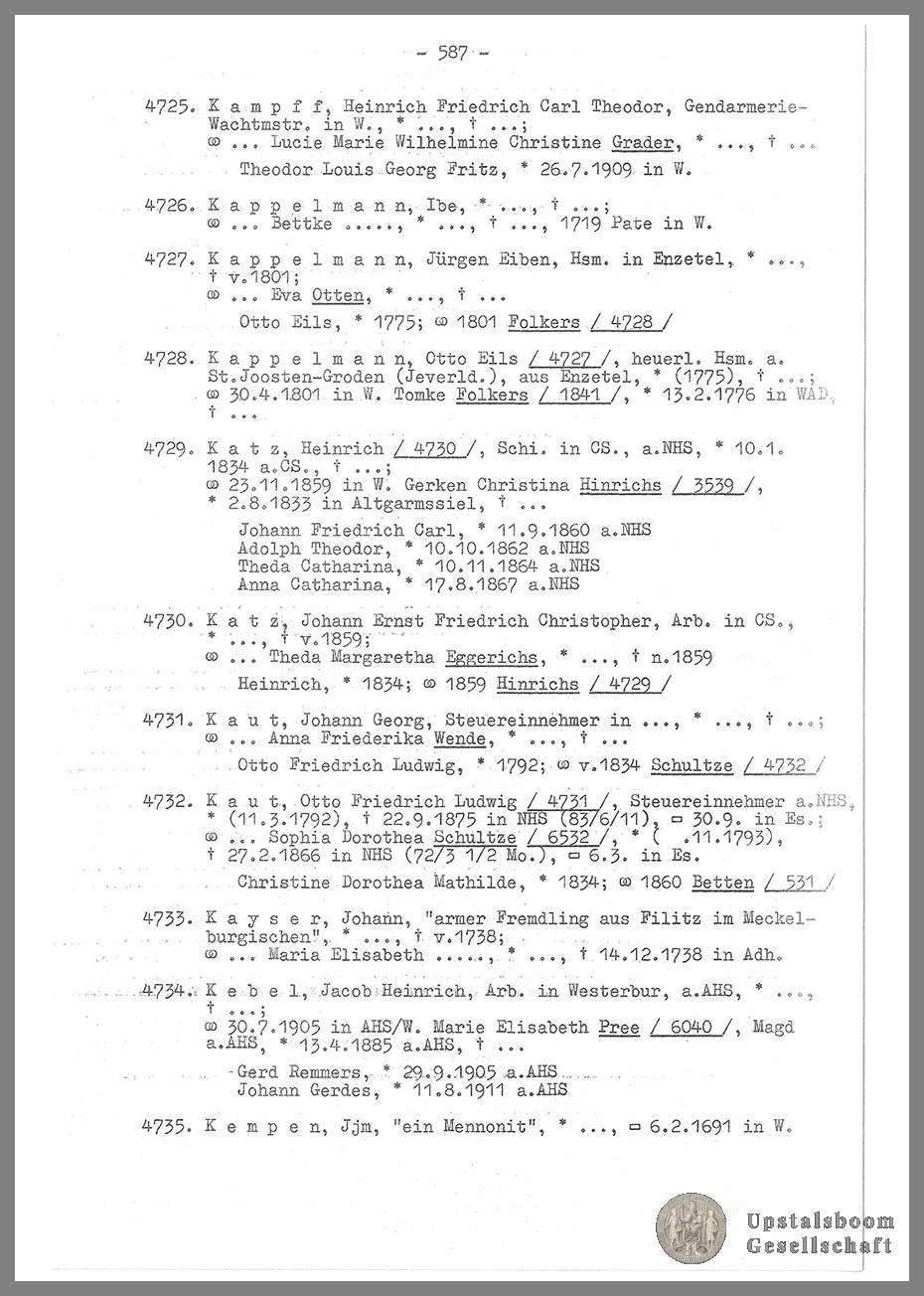 Document